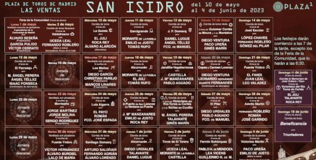 Feria de San Isidro 2023